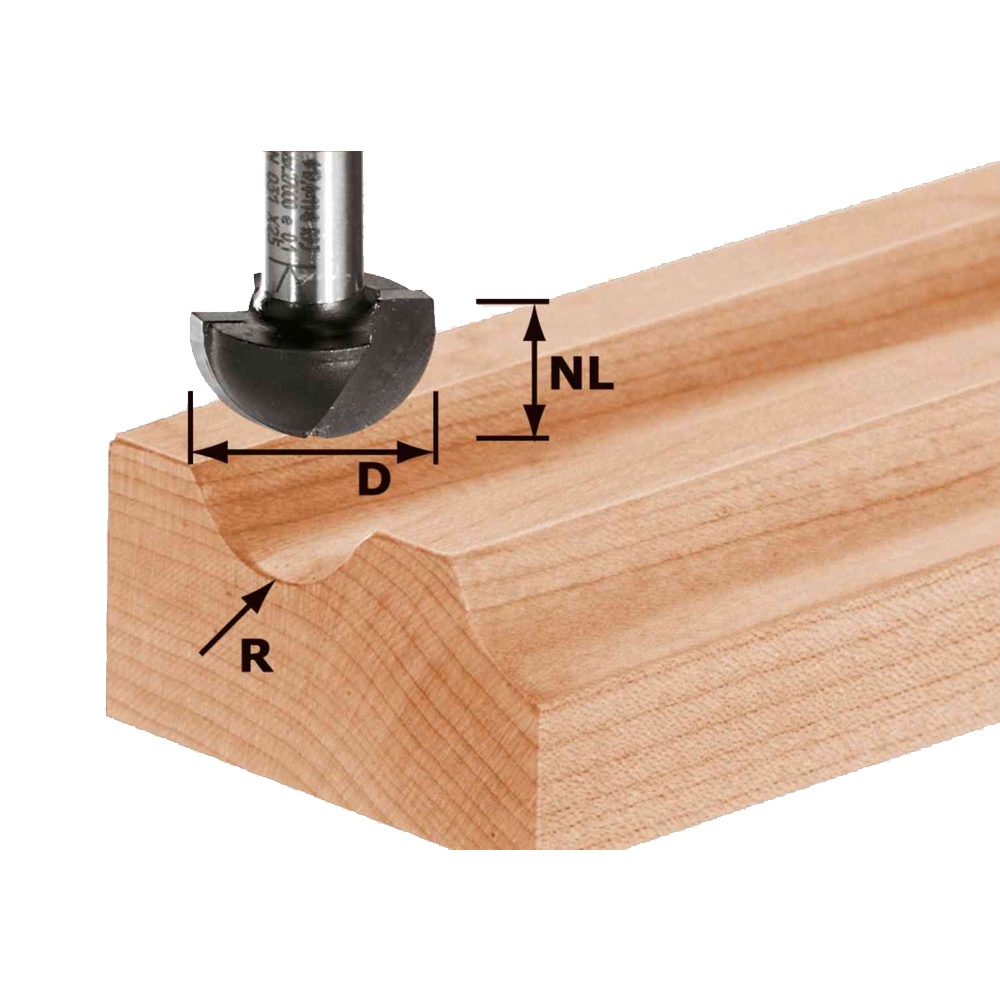 Profile Cutter Hw R9,7