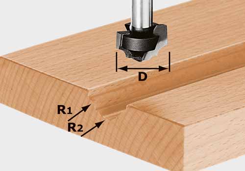 Cutter - Profil Hw D19-r5-r4