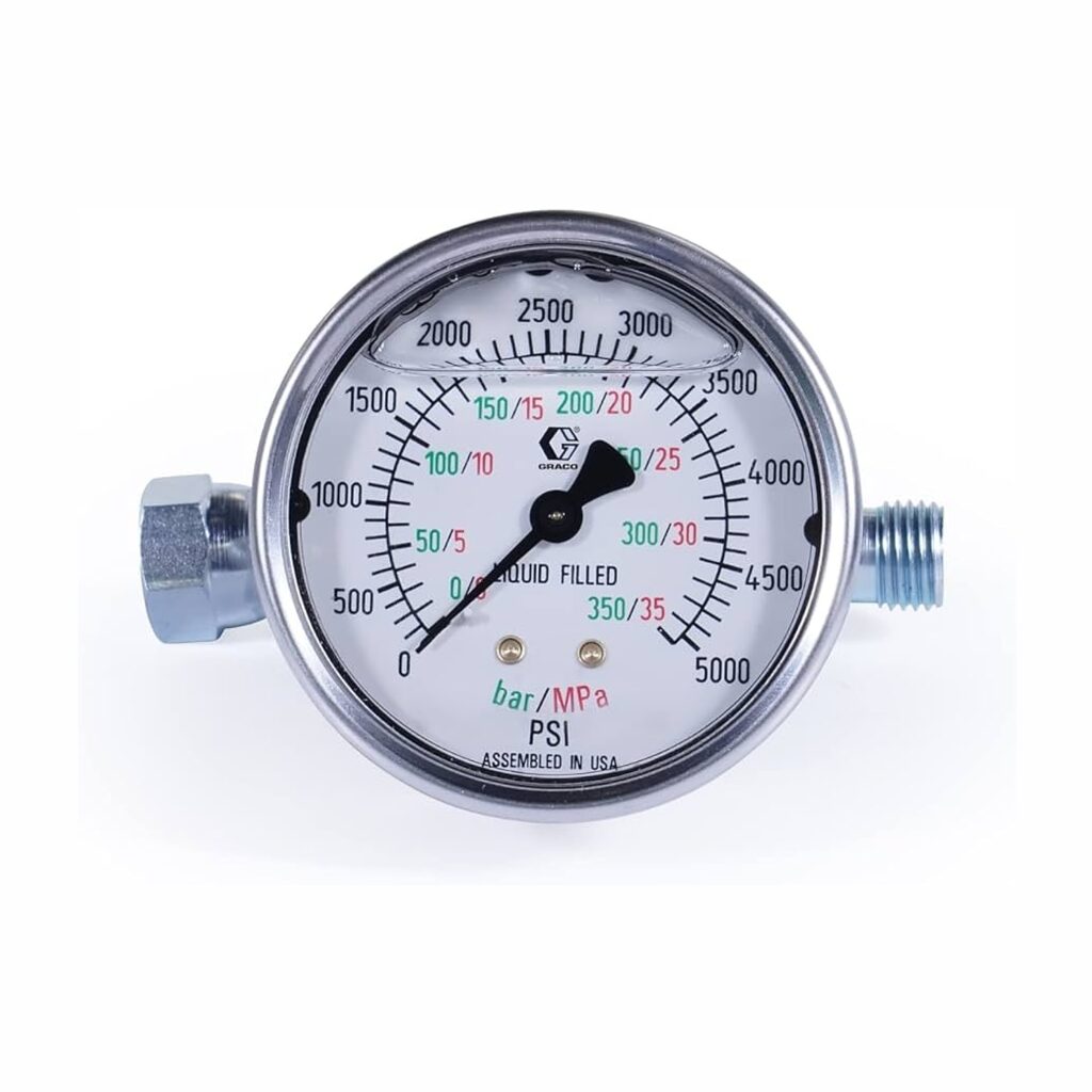 PRESSURE GAUGE | Shop Pro-Connect South Africa